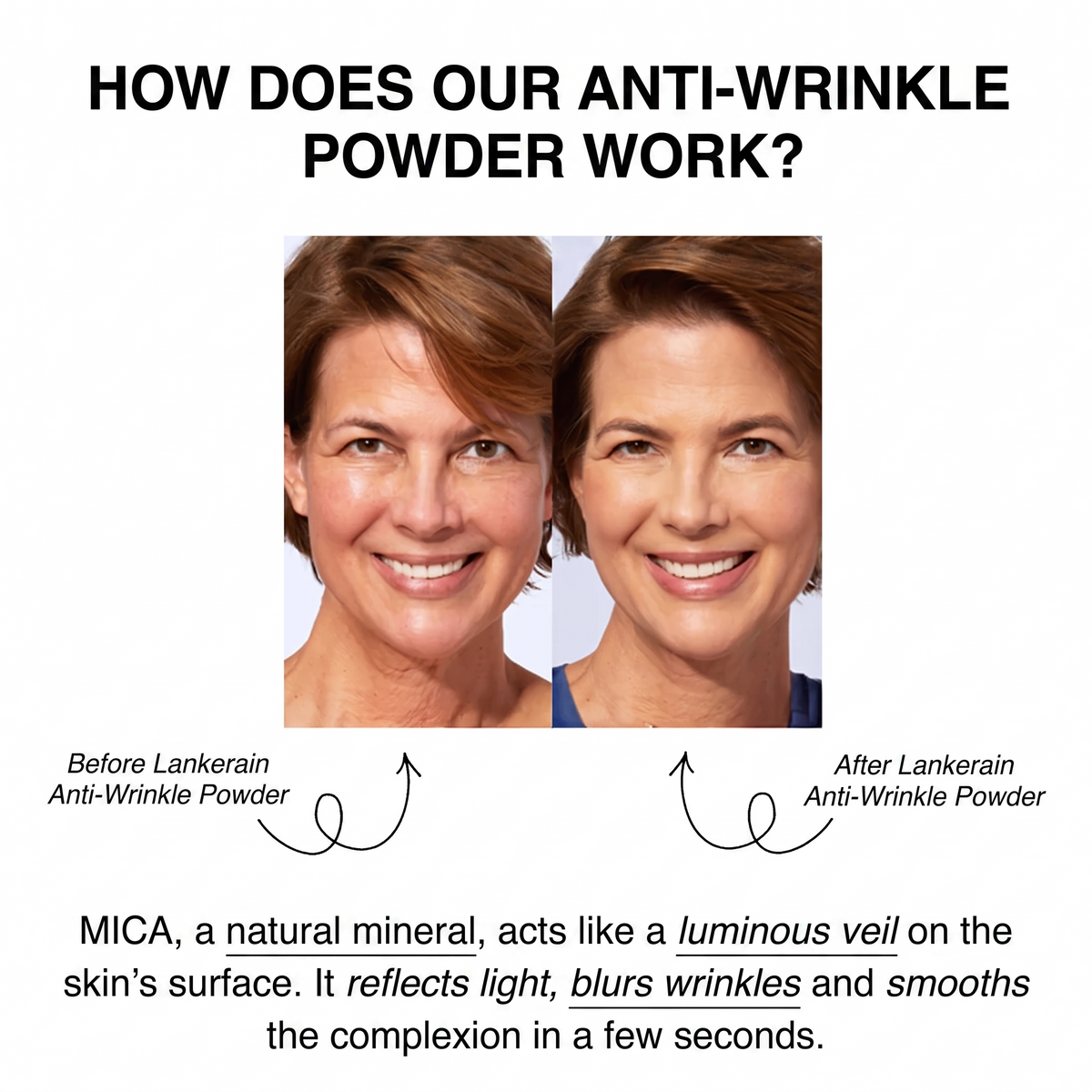 Anti-Wrinkle Baked Powder Foundation